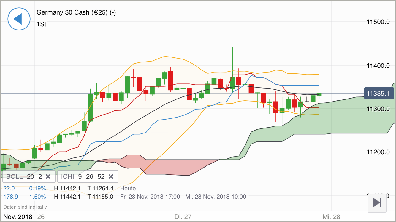 Krofitime Trading 1084923