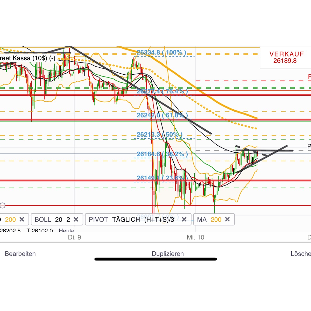 2019 QV-GDAXi-DJ-GOLD-EURUSD- JPY 1106420