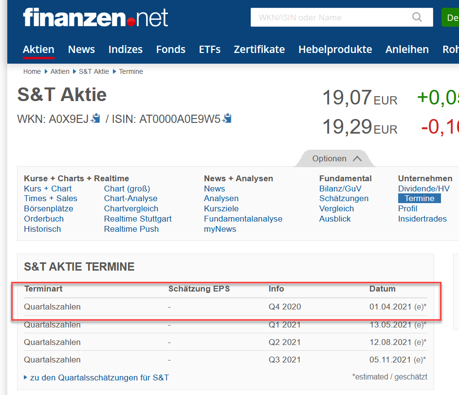 S+T AG - neuer TecDAX Kandidat? 1224974
