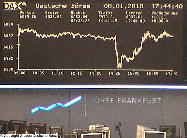 1.205.DAX Tipp-Spiel, Montag, 11.01.10 289878