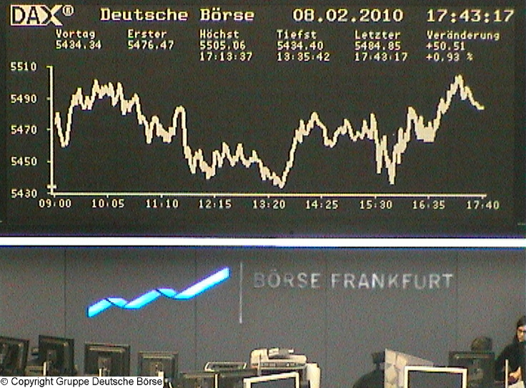 1.226.DAX Tipp-Spiel, Dienstag, 09.02.10 298050