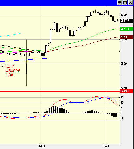 Club der ehrlichen loser 147752