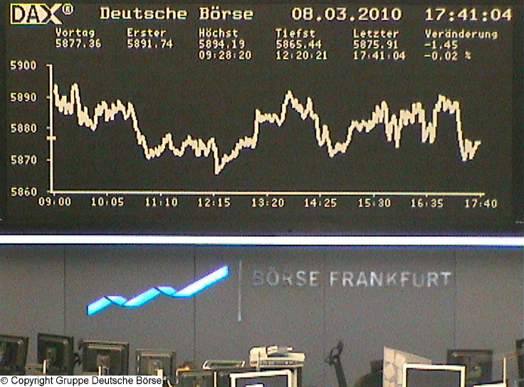 Die Links zu den Sternenkinder (DAX Spiel) 305011