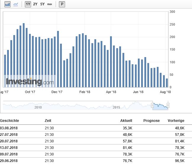Barrick Gold 2.0 1068060