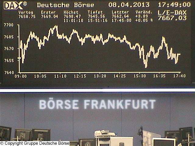 2.034.DAX Tipp-Spiel, Dienstag, 09.04.2013 595645