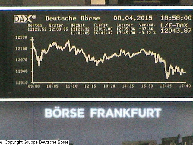2.540.DAX Tipp-Spiel, Freitag, 10.04.2015,17.45 H 815851