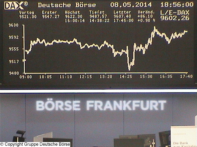 Die Links zu den Sternenkinder (DAX Spiel) 721726
