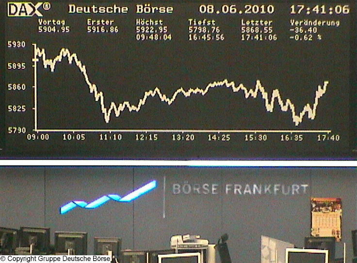 1.311.DAX Tipp-Spiel, Donnerstag, 10.06.10 325382