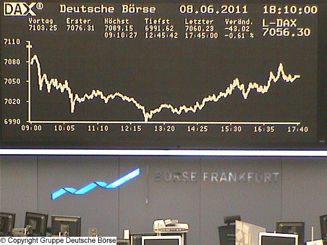 Die Links zu den Sternenkinder (DAX Spiel) 410683