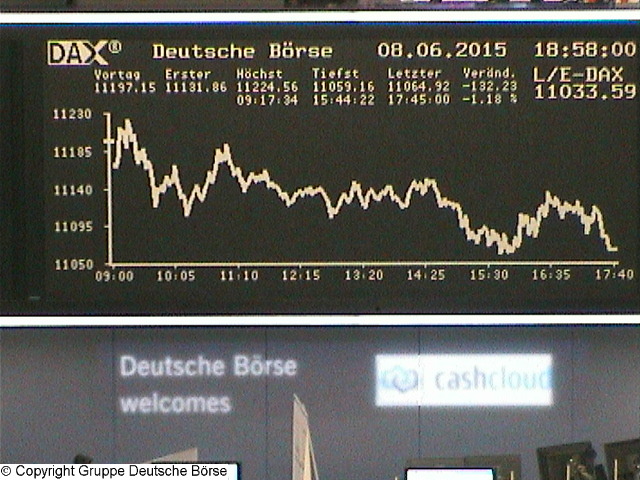 2.581.DAX Tipp-Spiel, Dienstag, 09.06.2015,17.45 H 831694