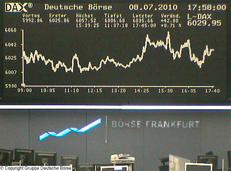 1.332.DAX Tipp-Spiel, Freitag, 09.07.10 331237