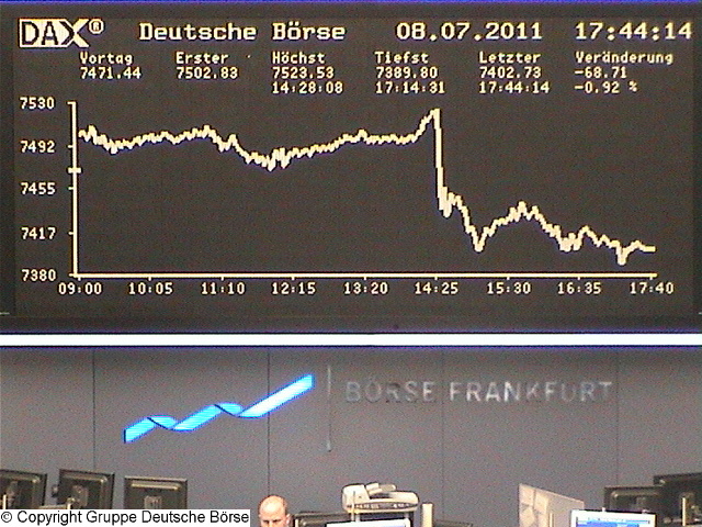 1.590.DAX Tipp-Spiel, Dienstag, 12.07.2011 419437