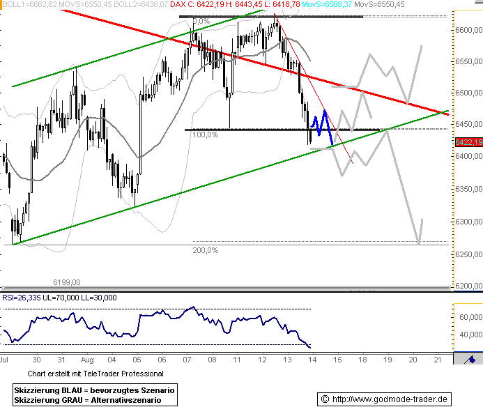 Das Bärengebrüll wird schon wieder lauter, 180032