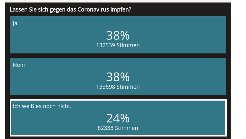 Biotech-Star BioNTech aus Mainz 1224214