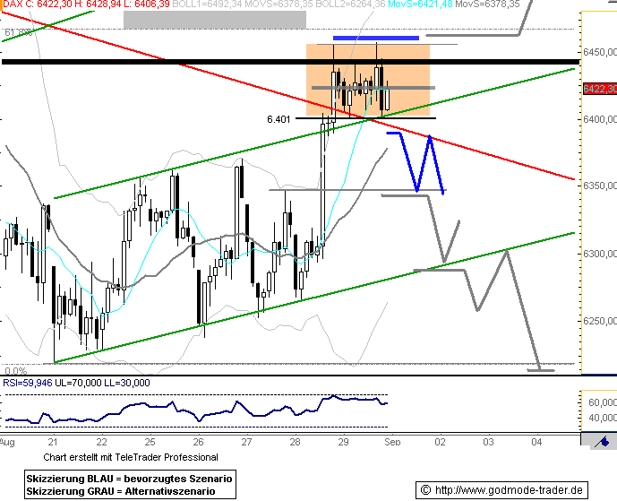 Die Bullen scharren gar nicht mit den Hufen, 183467