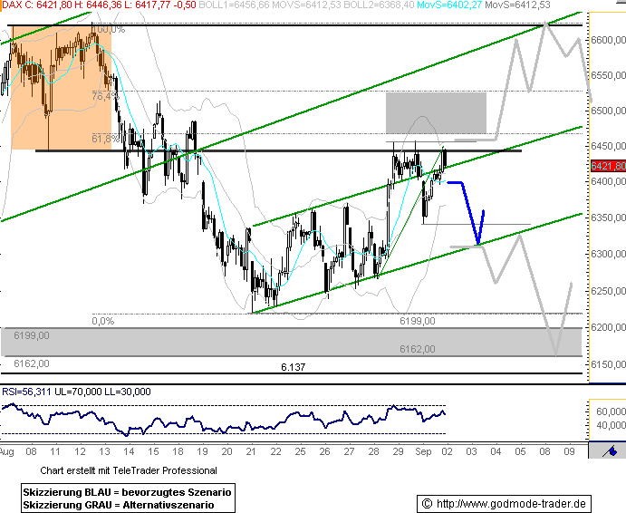 Die Bullen scharren gar nicht mit den Hufen, 183723