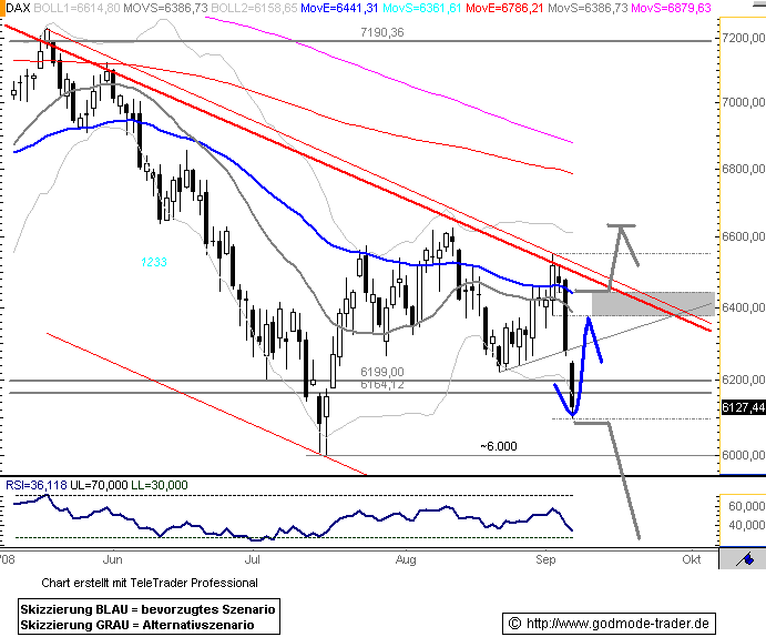 Die Bullen scharren gar nicht mit den Hufen, 184881