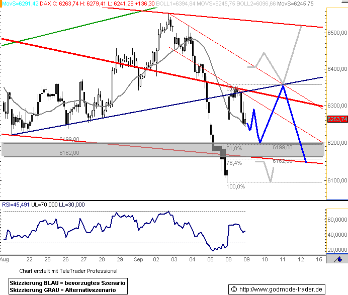 Die Bullen scharren gar nicht mit den Hufen, 185061