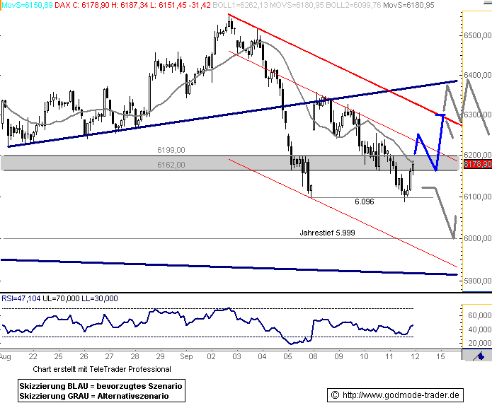 Die Bullen scharren gar nicht mit den Hufen, 185858