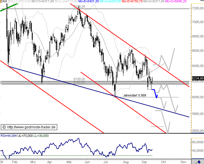Die Bullen scharren gar nicht mit den Hufen, 186337