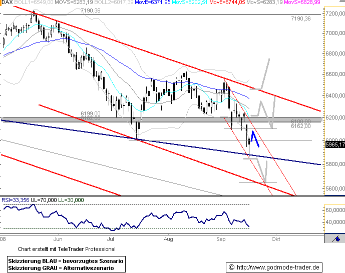 Die Bullen scharren gar nicht mit den Hufen, 186835