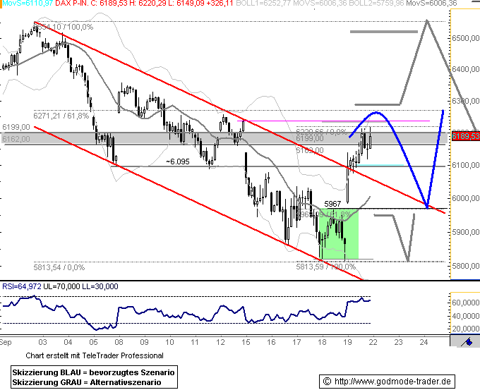 Die Bullen scharren gar nicht mit den Hufen, 187862