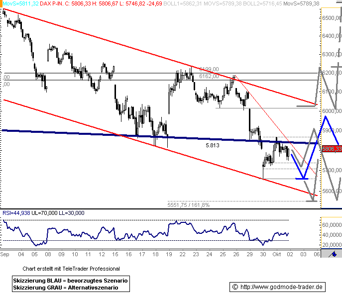 Die Bullen scharren gar nicht mit den Hufen, 189937