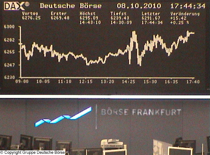 1.399.DAX Tipp-Spiel, Dienstag, 12.10.10 350491
