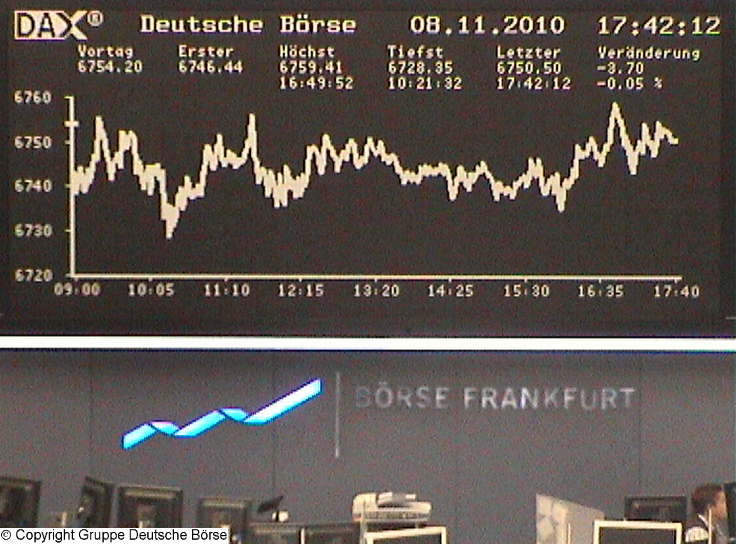 1.419.DAX Tipp-Spiel, Dienstag, 09.11.10 357011