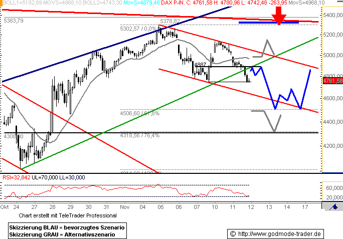 Hart aber Fair ! 198819
