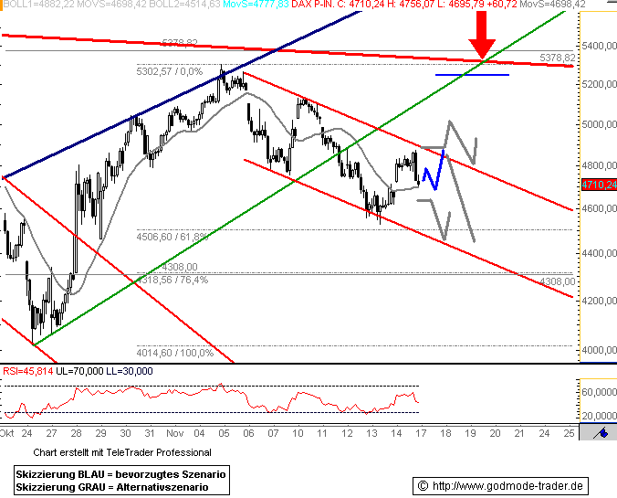 Hart aber Fair ! 200043