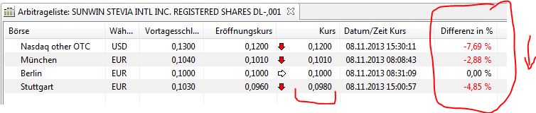 STEVIA für TABAK !! 662435