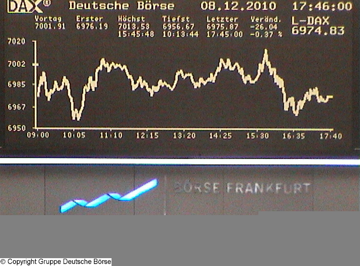 1.441.DAX Tipp-Spiel, Donnerstag, 09.12.10 364426