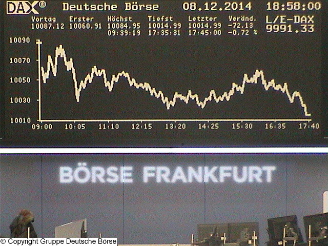 2.459.DAX Tipp-Spiel, Dienstag, 09.12.2014,17.45 H 779987