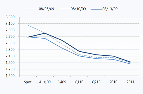 Der USA Bären-Thread 252764