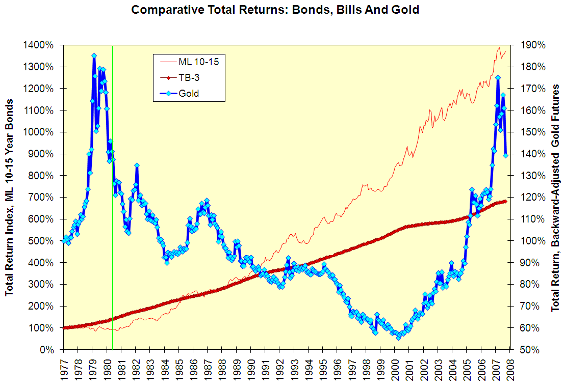 Lemmings Anti-Rohstoff-Thread 181059