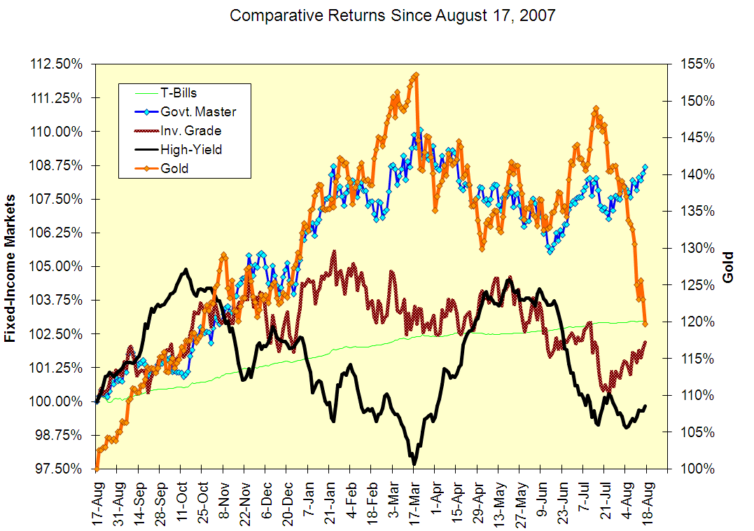 Lemmings Anti-Rohstoff-Thread 181062
