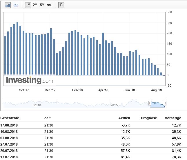 Barrick Gold 2.0 1070071
