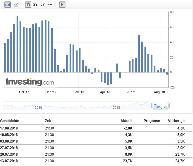 Barrick Gold 2.0 1070072