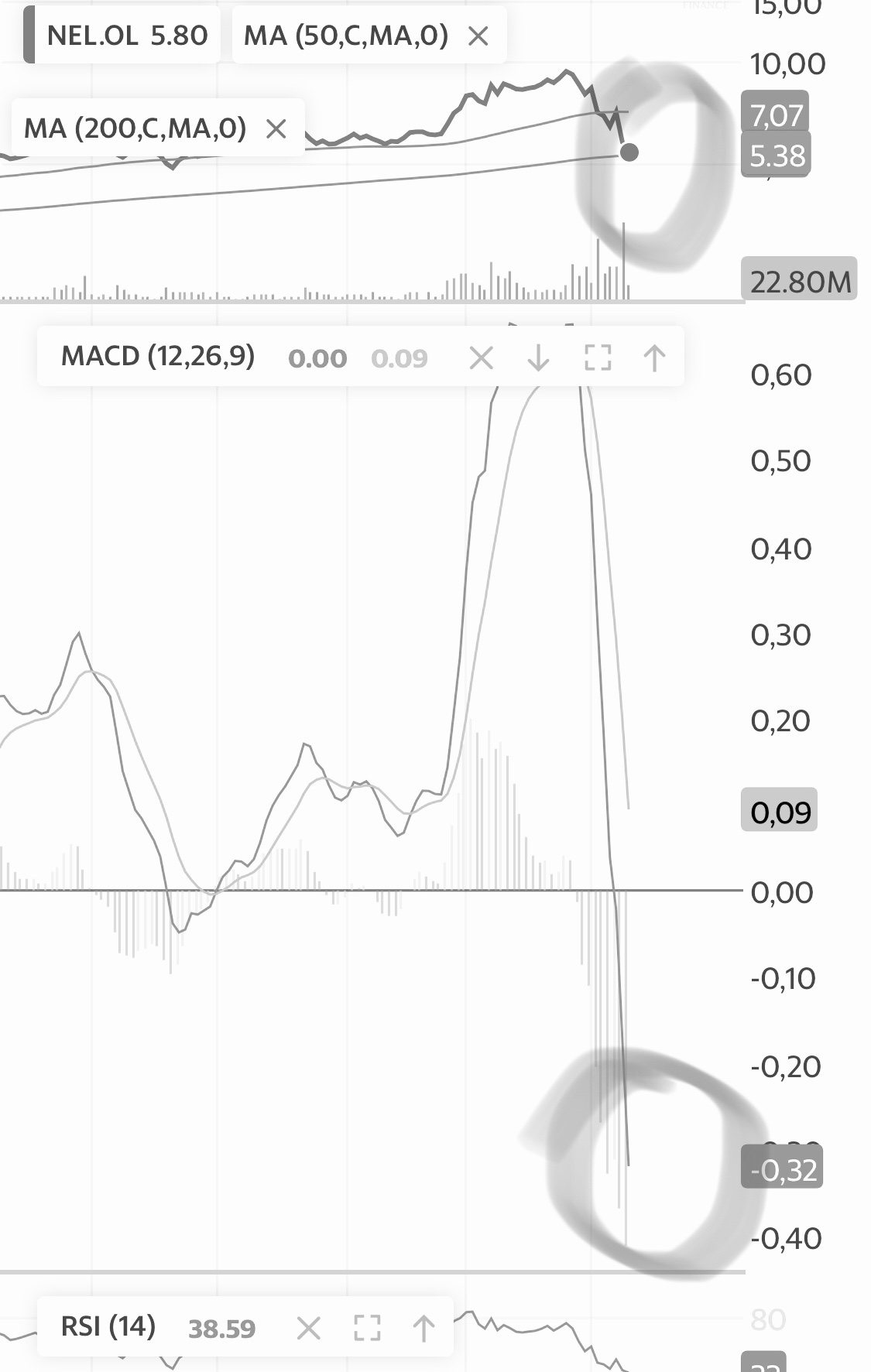 NEL, der Wasserstoffplayer aus Norwegen 1117339