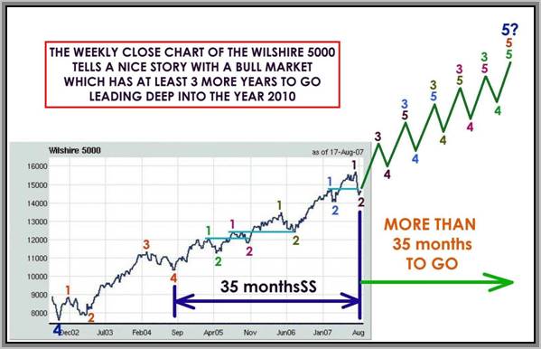 Der USA Bären-Thread 117946