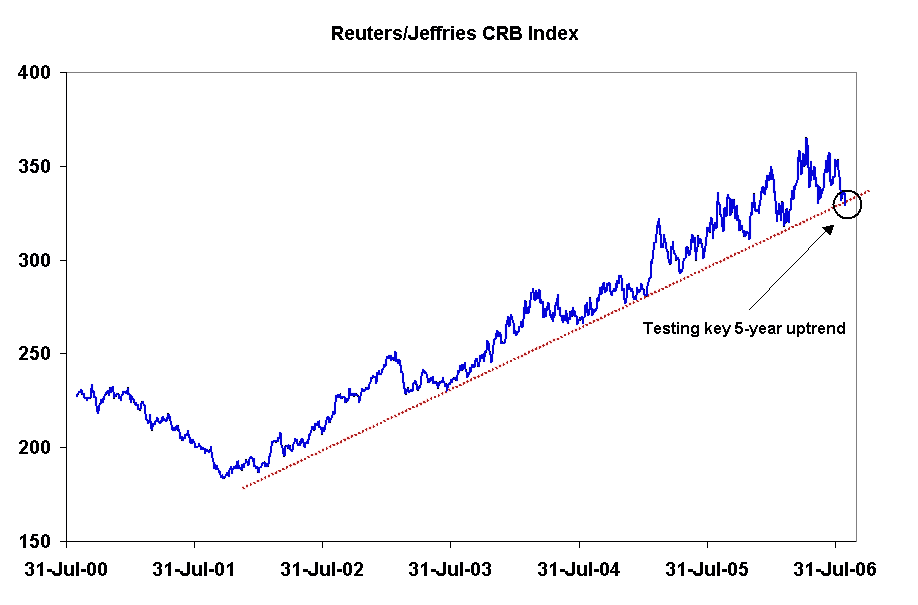Der Doomsday Bären-Thread 54341