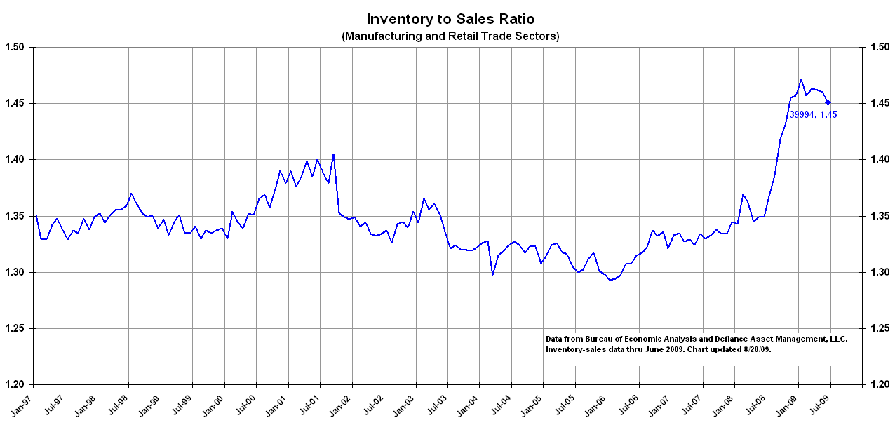 Der USA Bären-Thread 258355