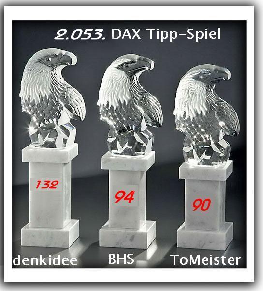 Die Rangliste der DAX-Experten 2011 604074