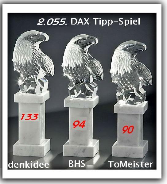 Die Rangliste der DAX-Experten 2011 604907