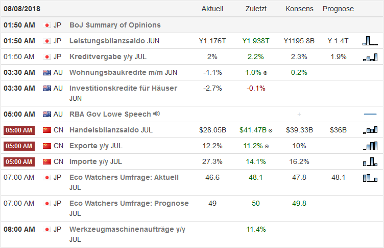 QV ultimate (unlimited) 1068519