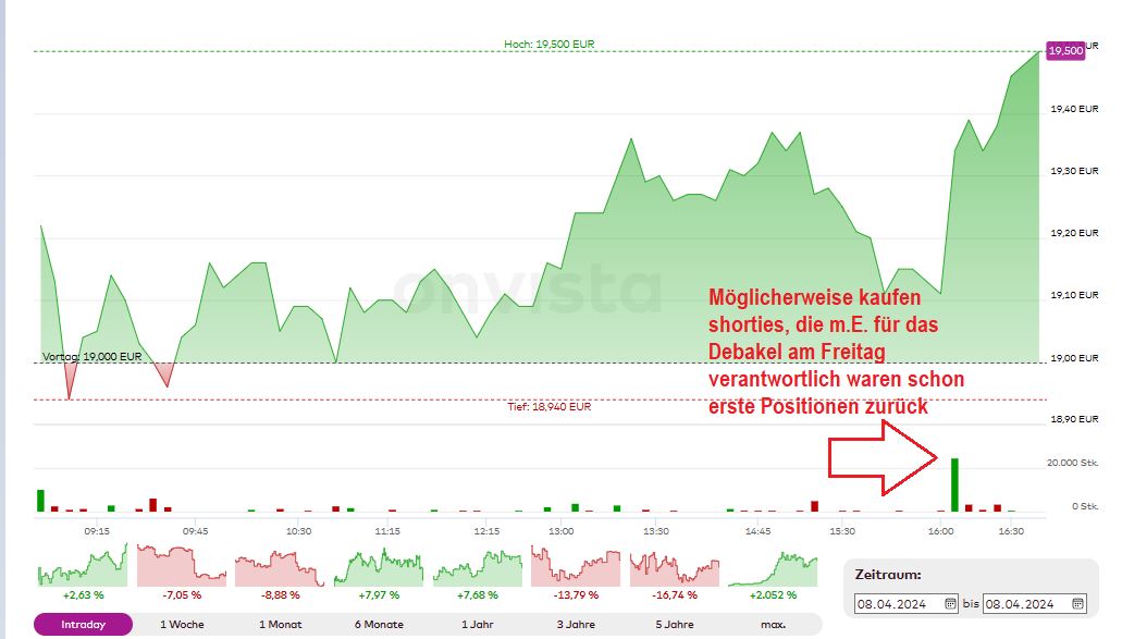 S&T/Kontron mit Foxconn (vorm. Quanmax AG) 1423818
