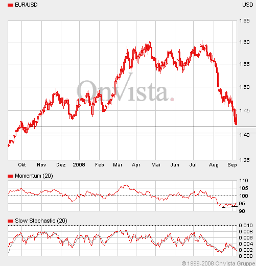 Die Bullen scharren gar nicht mit den Hufen, 184899