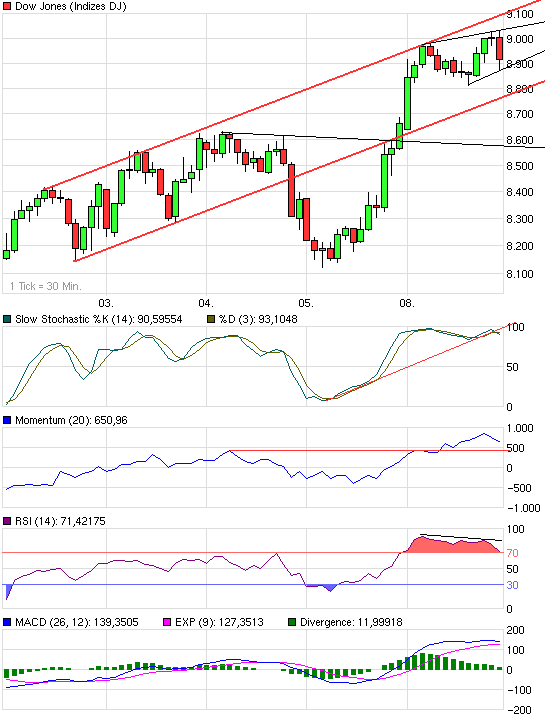 Hart aber Fair ! 204449
