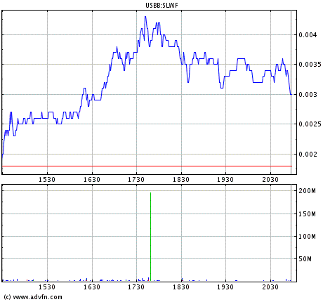 SEAMLESS: bin mal gespannt, ... 55964